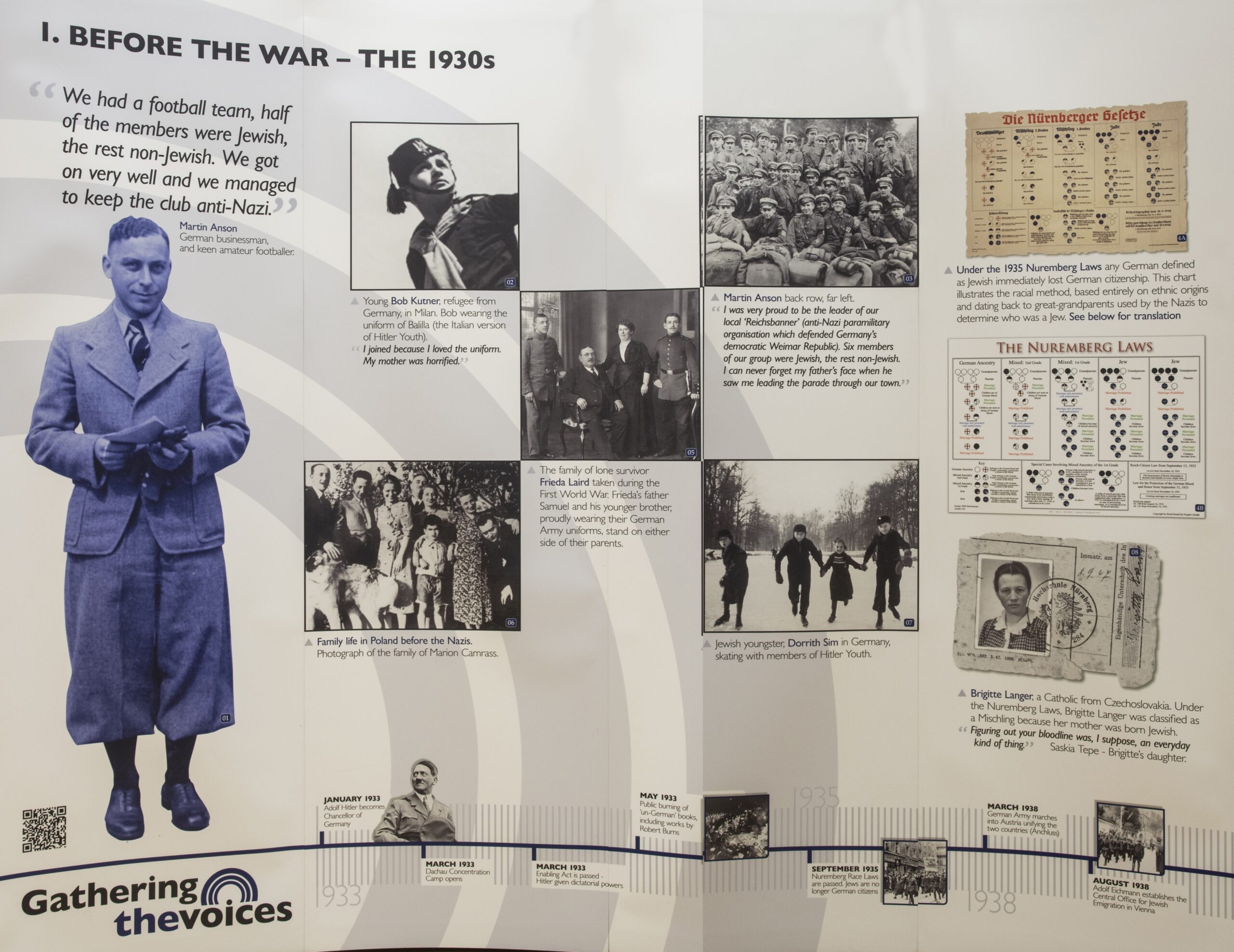 The exhibition panel "Before The War": a collage of photographs, documents and portraits. Choose a + marker to open each story.