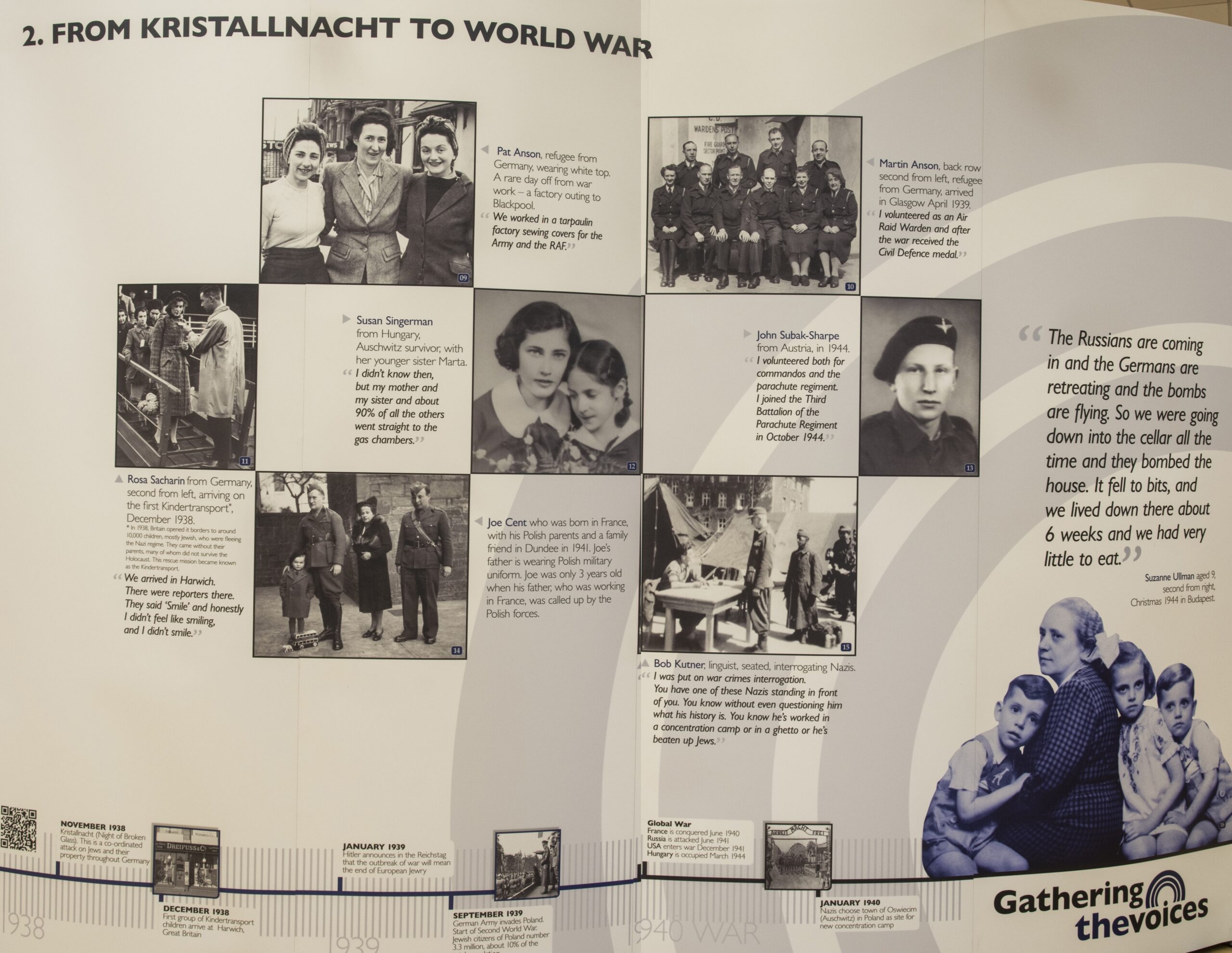 The exhibition panel "From Kristallnacht to World War": a collage of photographs, documents and portraits. Choose a + marker to open each story.